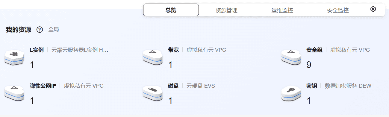 华为云 - 怎么更换或重装云服务器操作系统图文教程